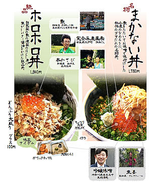 江ノ島小屋の名物丼と絶品丼写真